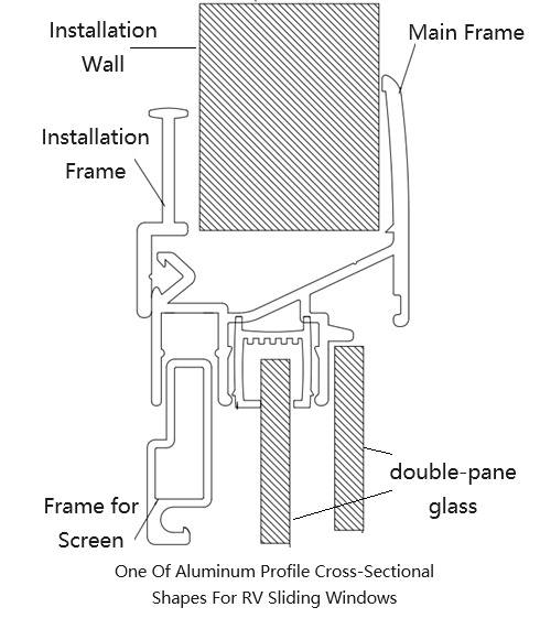 Aluminum Profile Cross Sectional Shape For RV Sliding Windows - RV Windows